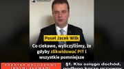 Jacek Wilk (Konfederacja) - Podatek dochodowy jest absurdem, trzeba go zlikwidować!
