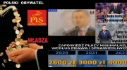 PiS (Populizm i Socjalizm) - Ceny rosną ....