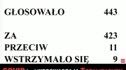 Oficjalnie Wprowadzają Totalitaryzm! [22.10.2020]