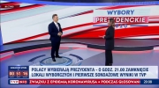 Teleportacja tvp