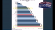 Eurostat - marzec 2020r. do styczeń 2021r.