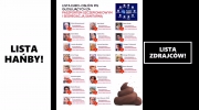 Lista HAŃBY Euro-osłów PiS głosujących za paszportem szczepionkowym!