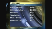 PC vs MAC - gafa w CNBC!