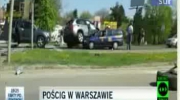 Pościg w Warszawie